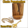 Chain Penetration - Vincenzo Di Fatta